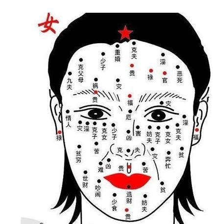 女子痣面相|女性面相痣详解